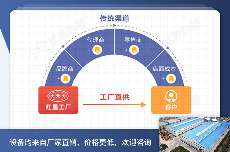 紅星機器大型洗沙機械設備價格出廠價直銷