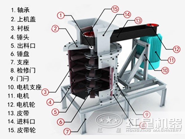 復合式破碎機結構示意圖