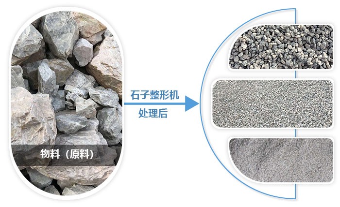 機制砂石子成品骨料