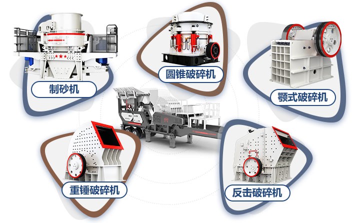 輪胎式移動破碎機