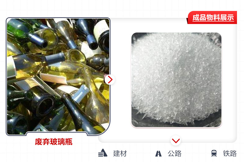 廢舊玻璃加工前后