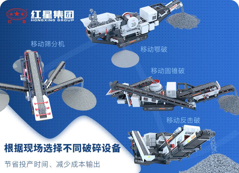 移動制砂機配置類型